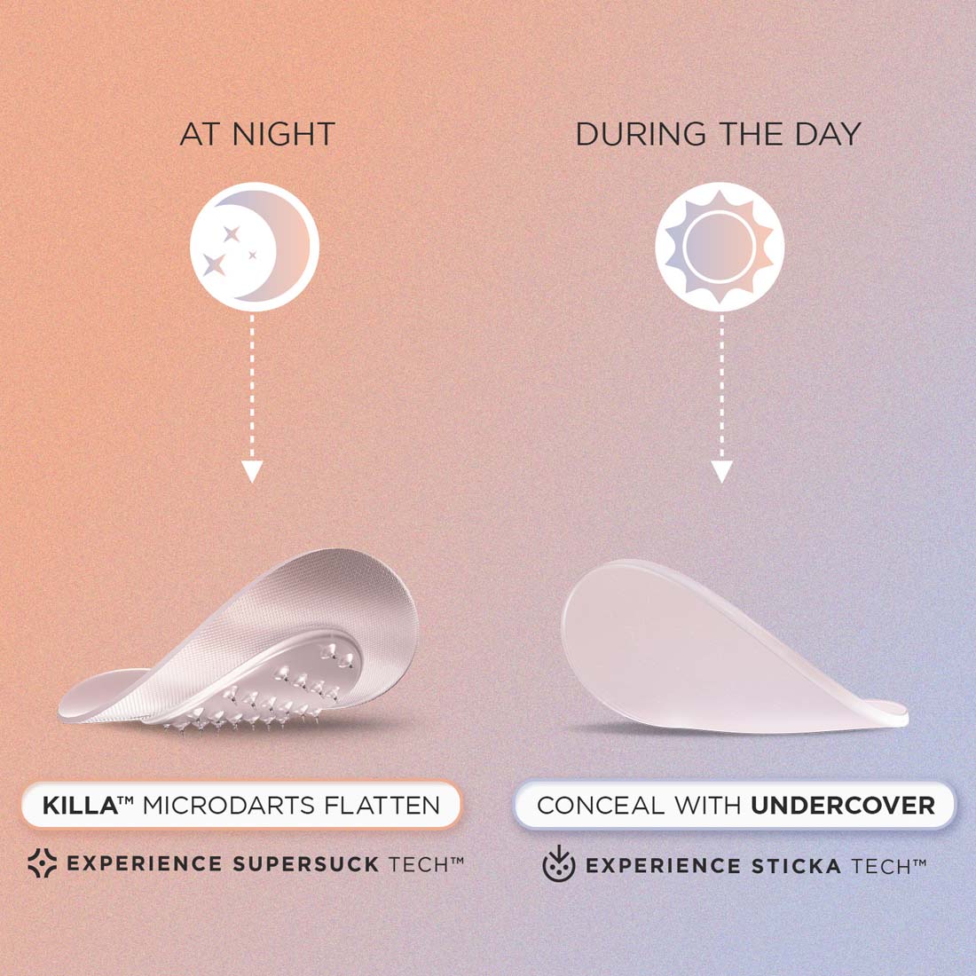 24/7 Zit Attack Bundle: Two KILLA patches—left for night, right for day—with icons and details.