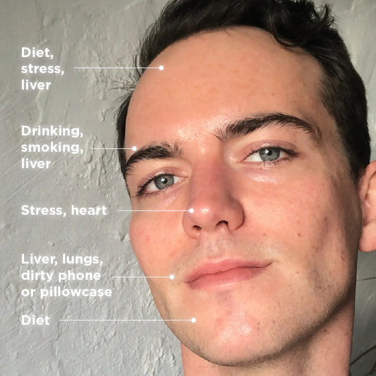 Can 'Face Mapping' Reveal <i>Why</i> You Break Out?!